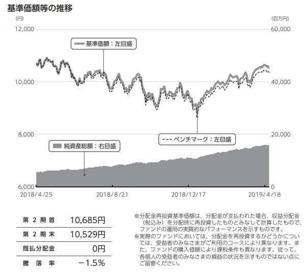 f:id:jun_0017:20190711115918p:plain