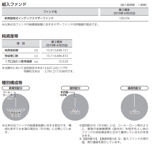 f:id:jun_0017:20190711120512p:plain