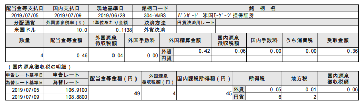 f:id:jun_0017:20190712114927p:plain
