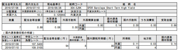 f:id:jun_0017:20190712115046p:plain