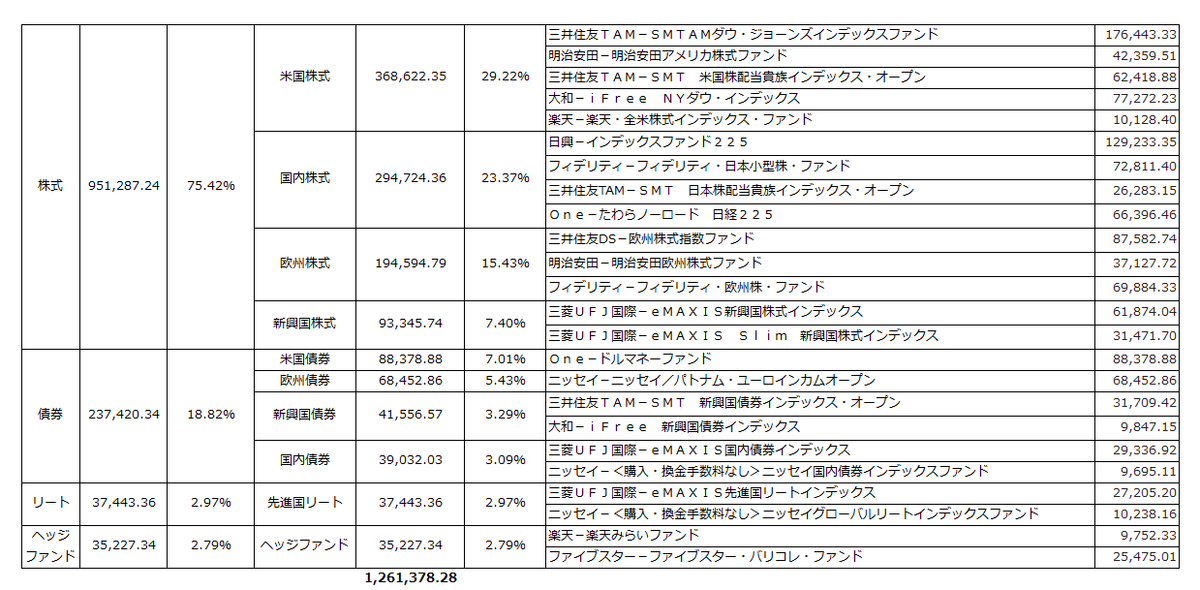 f:id:jun_0017:20190718125357p:plain