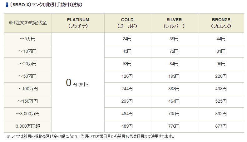 f:id:jun_0017:20190723133340p:plain