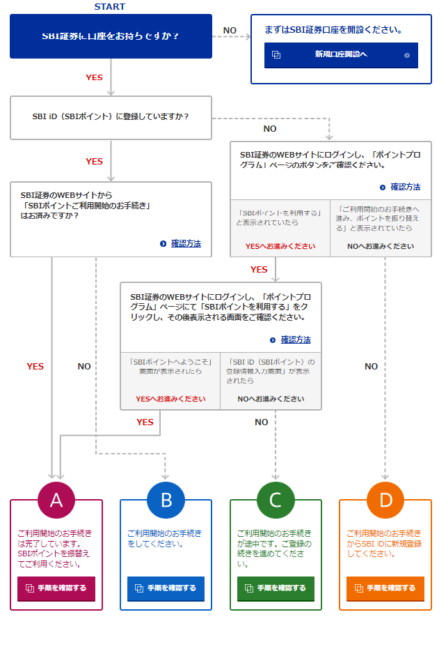 f:id:jun_0017:20190726182251p:plain