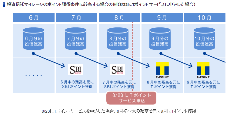 f:id:jun_0017:20190726185035p:plain