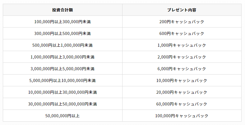 f:id:jun_0017:20190822162952p:plain