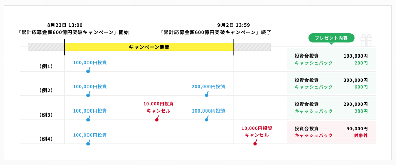 f:id:jun_0017:20190822163009p:plain