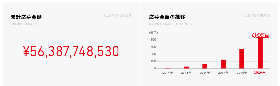 f:id:jun_0017:20190822170459p:plain