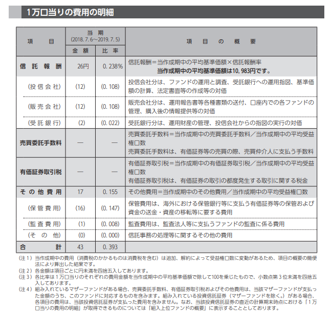 f:id:jun_0017:20190906162117p:plain f:id:jun_0017:20190906162117p:plain