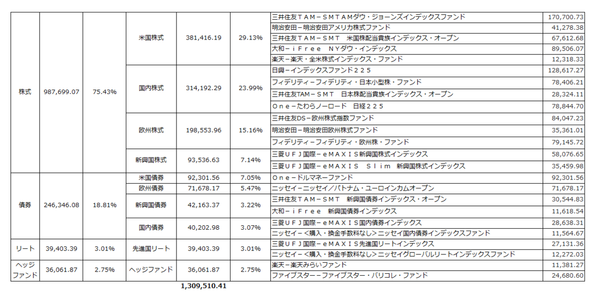 f:id:jun_0017:20190919121400p:plain