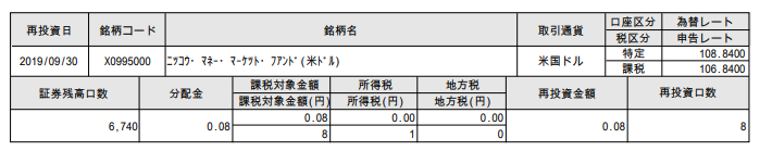 f:id:jun_0017:20191002140856p:plain f:id:jun_0017:20191002140856p:plain