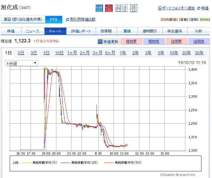 f:id:jun_0017:20191010112113p:plain