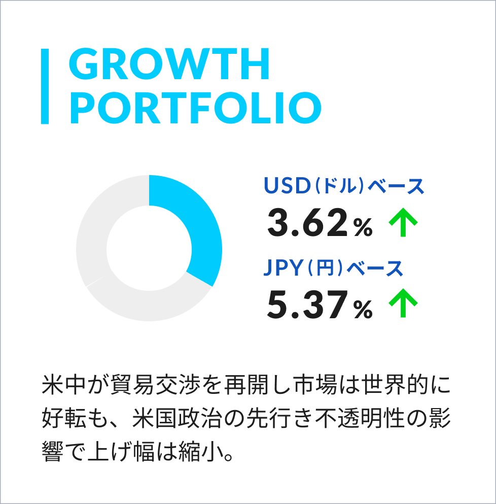 f:id:jun_0017:20191013084644p:plain