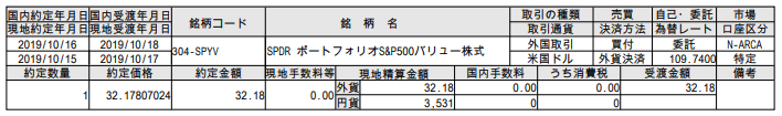 f:id:jun_0017:20191017115440p:plain