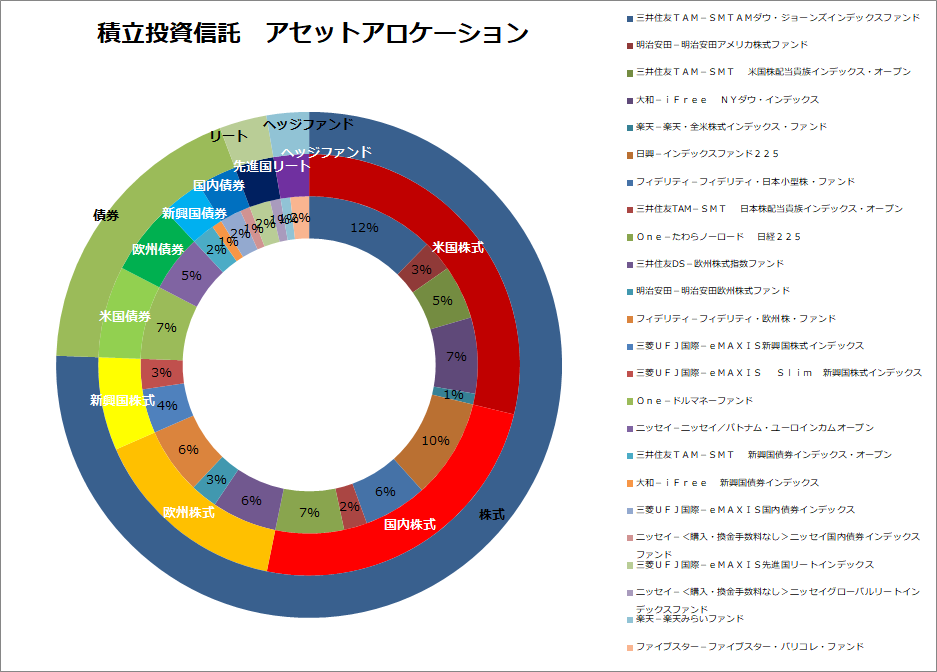 f:id:jun_0017:20191018103054p:plain