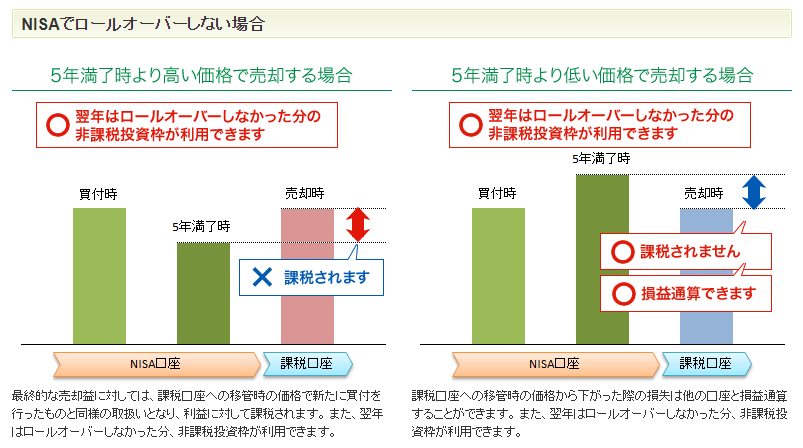 f:id:jun_0017:20191025112550p:plain