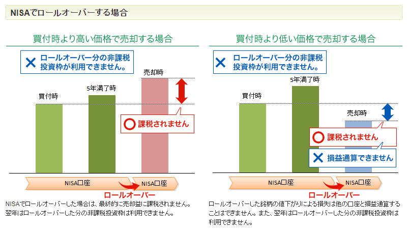 f:id:jun_0017:20191025113504p:plain