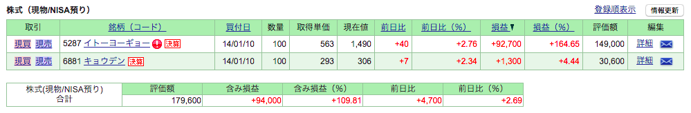 f:id:jun_0017:20191026102832p:plain