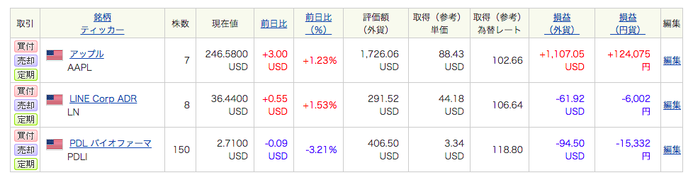f:id:jun_0017:20191026103817p:plain
