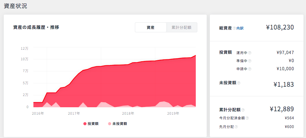 f:id:jun_0017:20191026104128p:plain