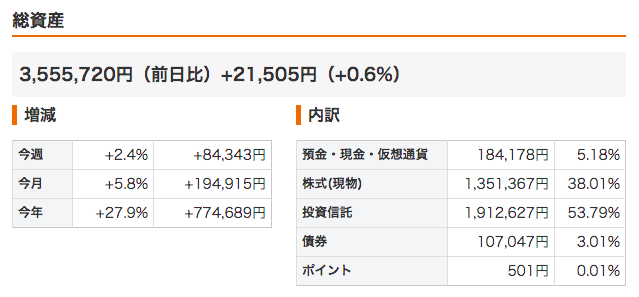 f:id:jun_0017:20191026104711p:plain