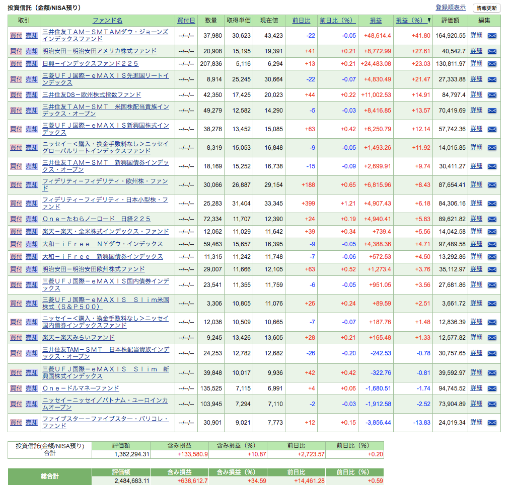 f:id:jun_0017:20191026110529p:plain