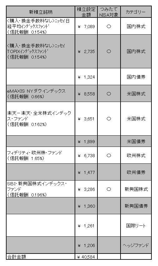 f:id:jun_0017:20191030171608p:plain