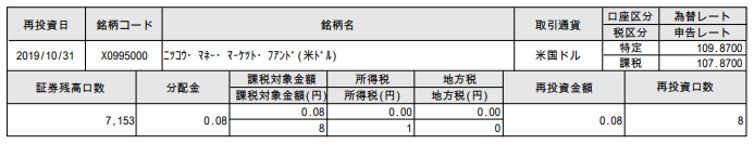 f:id:jun_0017:20191101153839p:plain