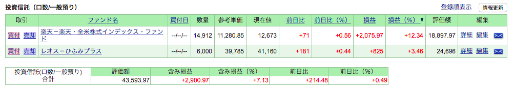 f:id:jun_0017:20191228220959p:plain