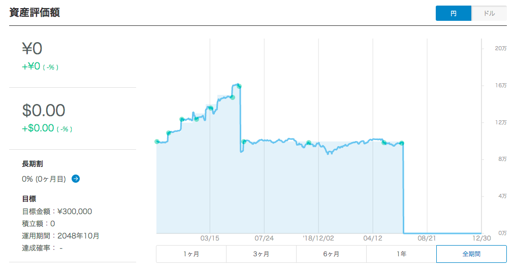f:id:jun_0017:20191228221247p:plain