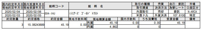 f:id:jun_0017:20200205164126p:plain