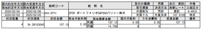 f:id:jun_0017:20200205164345p:plain