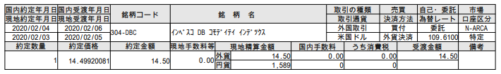 f:id:jun_0017:20200205164550p:plain