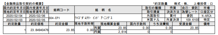 f:id:jun_0017:20200205164726p:plain