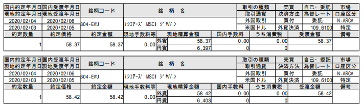 f:id:jun_0017:20200205164846p:plain