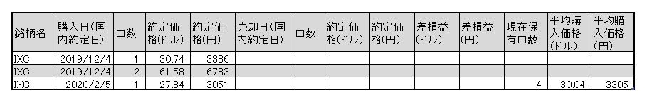 f:id:jun_0017:20200205165058p:plain