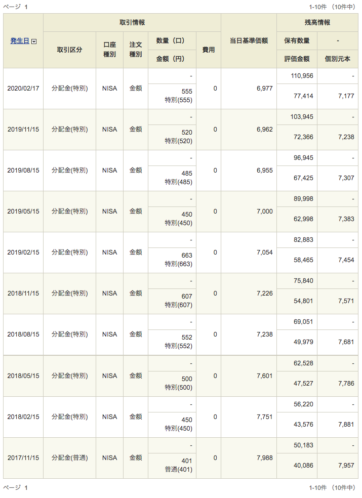 f:id:jun_0017:20200223163013p:plain