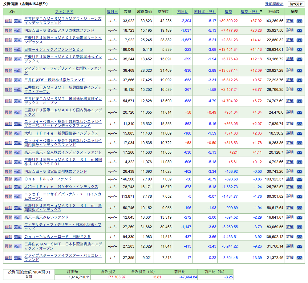 f:id:jun_0017:20200229121730p:plain f:id:jun_0017:20200229121730p:plain