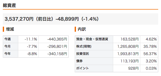 f:id:jun_0017:20200229125100p:plain f:id:jun_0017:20200229125100p:plain