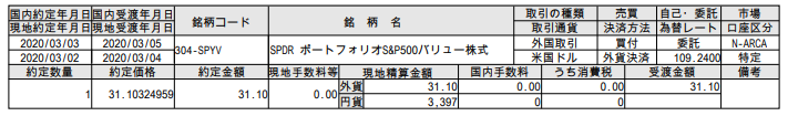 f:id:jun_0017:20200304133513p:plain