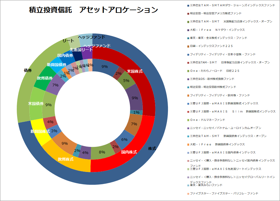 f:id:jun_0017:20200318095224p:plain