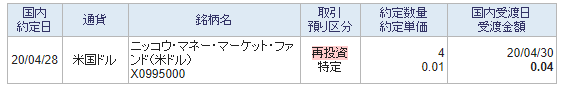 f:id:jun_0017:20200430170034p:plain f:id:jun_0017:20200430170034p:plain