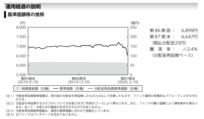 f:id:jun_0017:20200513154731p:plain