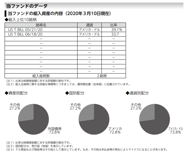 f:id:jun_0017:20200513160930p:plain