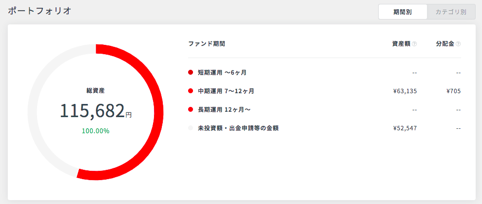 f:id:jun_0017:20200606134441p:plain