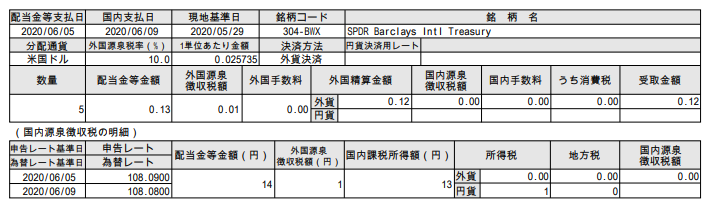 f:id:jun_0017:20200610133936p:plain