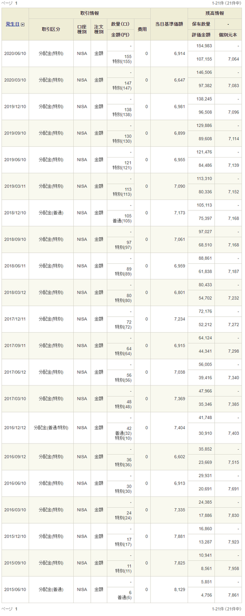 f:id:jun_0017:20200611152736p:plain