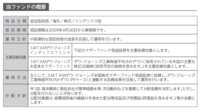 f:id:jun_0017:20200612172057p:plain