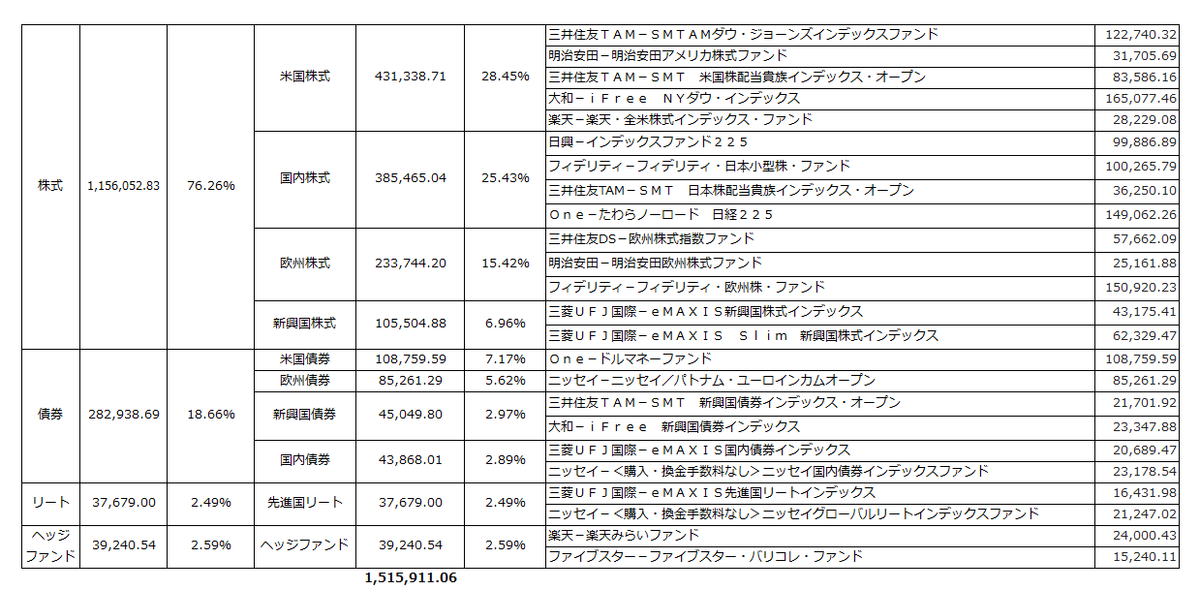 f:id:jun_0017:20200618111617p:plain