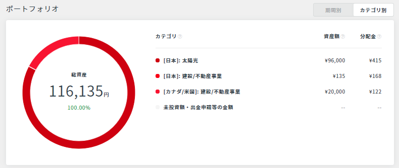 f:id:jun_0017:20200618120953p:plain