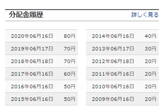 f:id:jun_0017:20200622172701p:plain